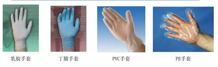 医用手术手套出口欧盟认证办理