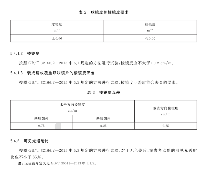 医用护目镜GB 32166标准光学要求